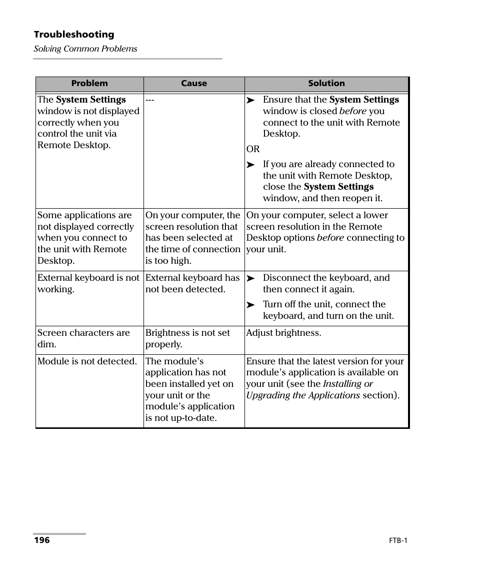 EXFO FTB-1 User Manual | Page 206 / 234