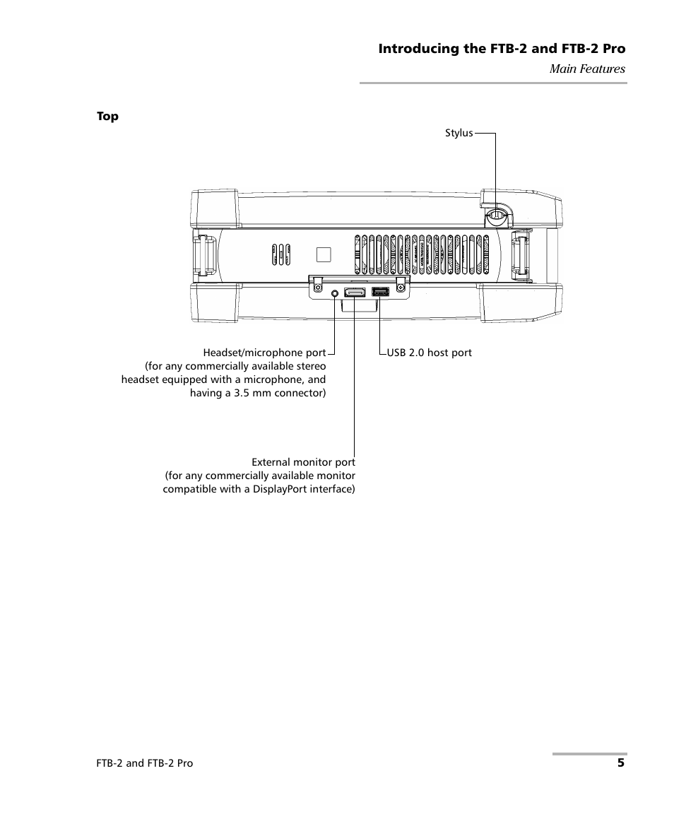 EXFO FTB-2 User Manual | Page 15 / 443