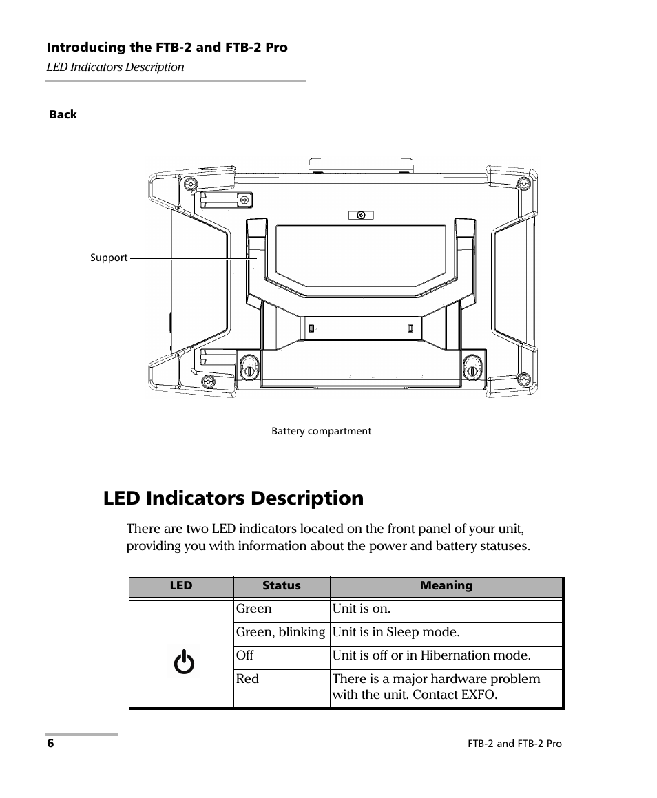 Led indicators description | EXFO FTB-2 User Manual | Page 16 / 443