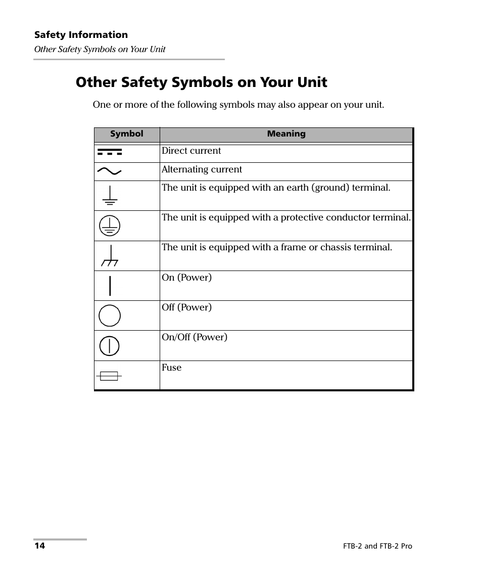 Other safety symbols on your unit | EXFO FTB-2 User Manual | Page 24 / 443