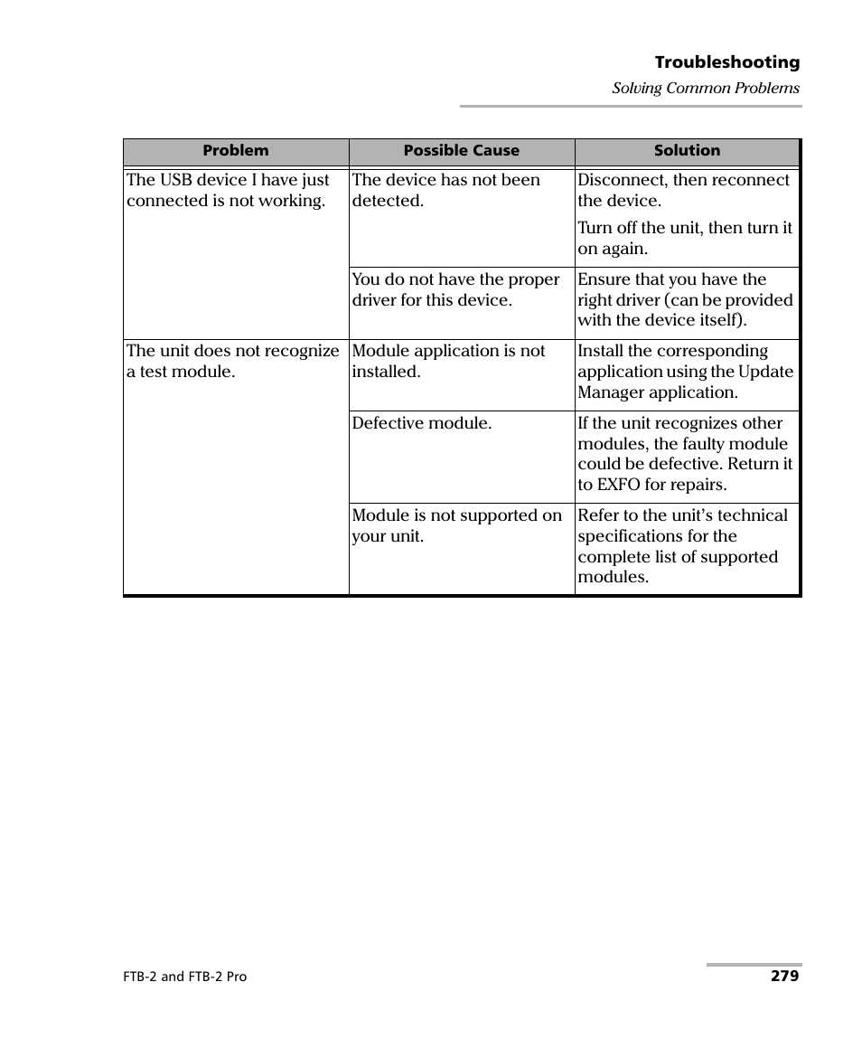 EXFO FTB-2 User Manual | Page 289 / 443