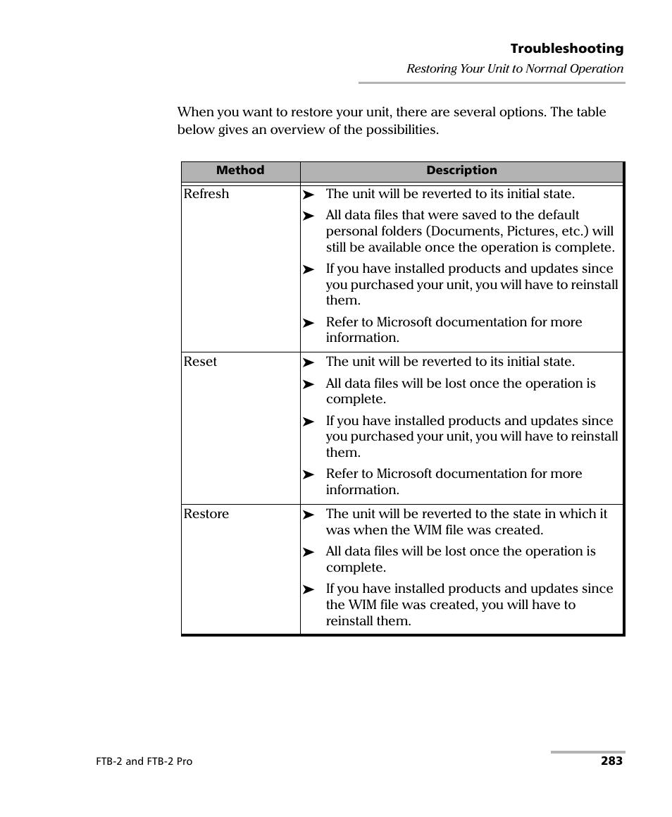 EXFO FTB-2 User Manual | Page 293 / 443