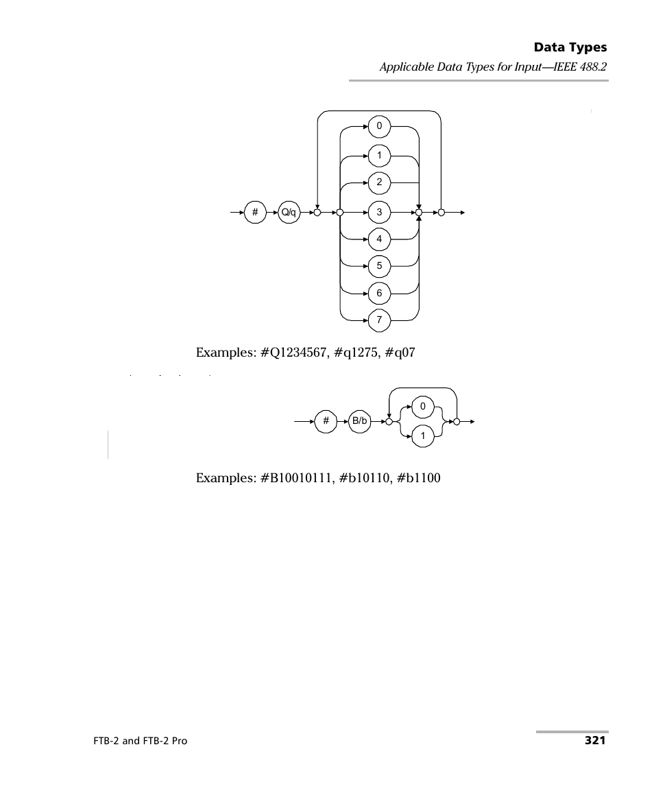 EXFO FTB-2 User Manual | Page 331 / 443