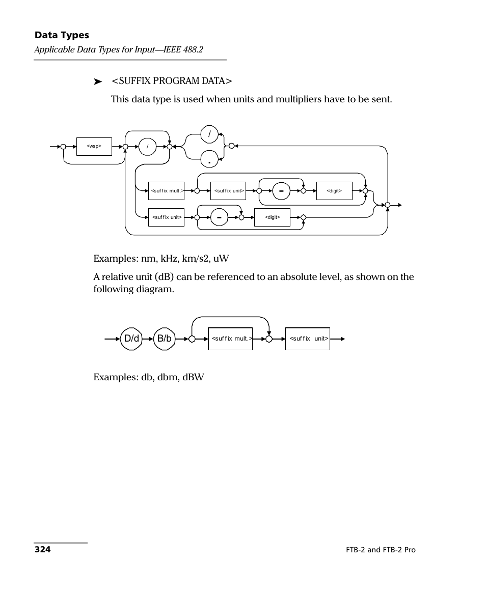 EXFO FTB-2 User Manual | Page 334 / 443