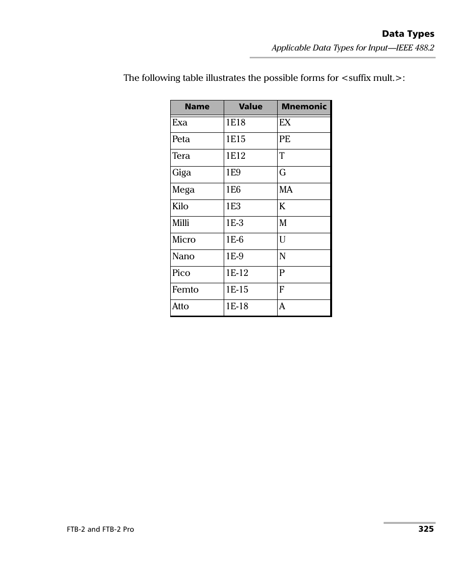 EXFO FTB-2 User Manual | Page 335 / 443