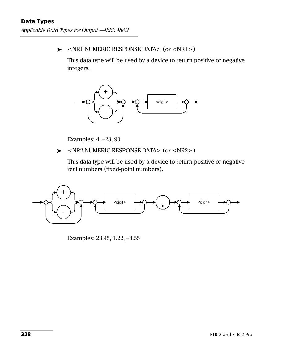 EXFO FTB-2 User Manual | Page 338 / 443