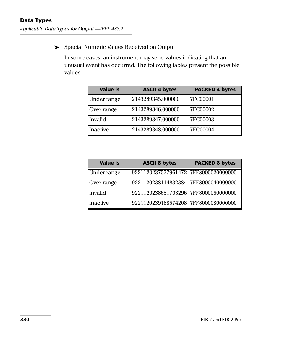 EXFO FTB-2 User Manual | Page 340 / 443