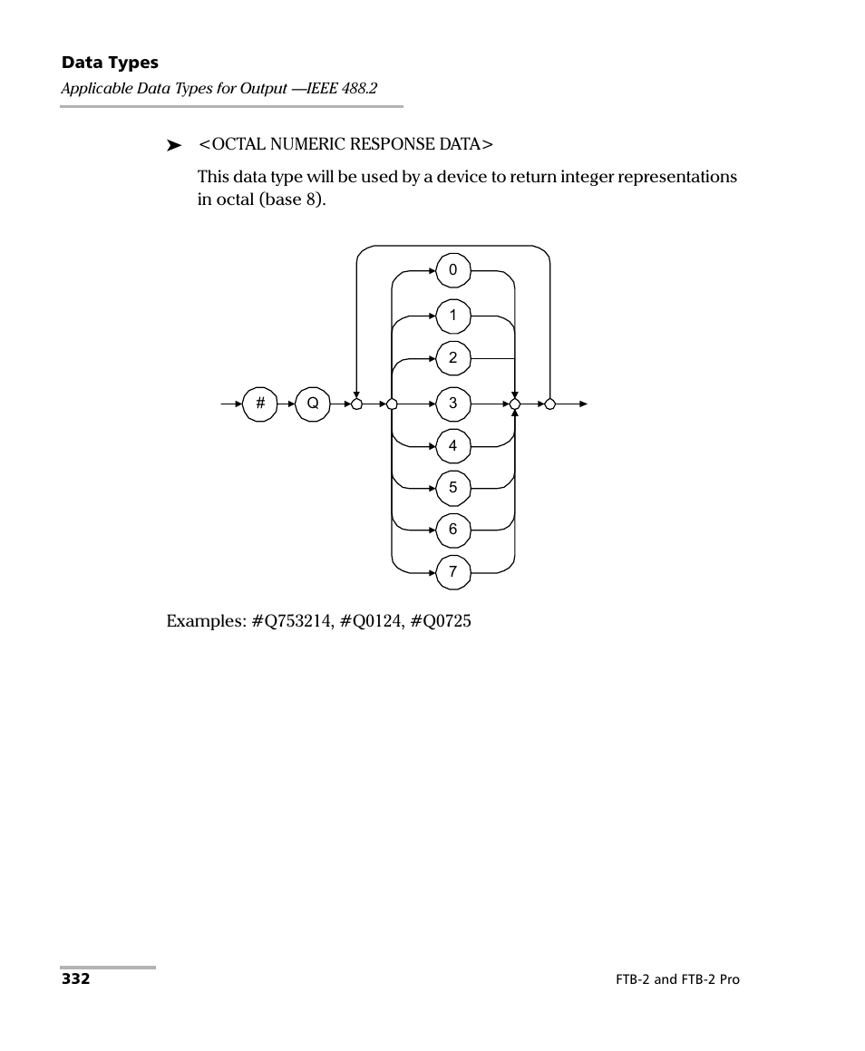 EXFO FTB-2 User Manual | Page 342 / 443