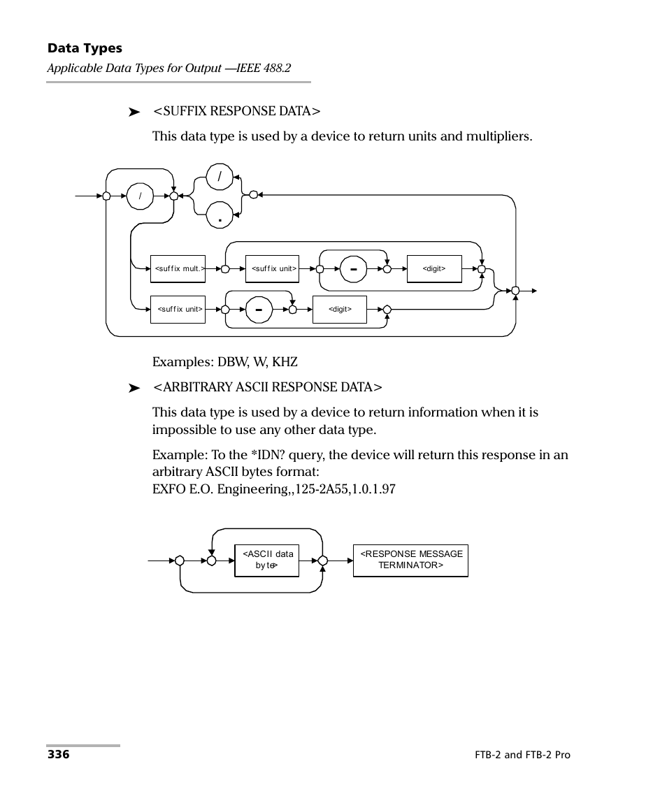 EXFO FTB-2 User Manual | Page 346 / 443