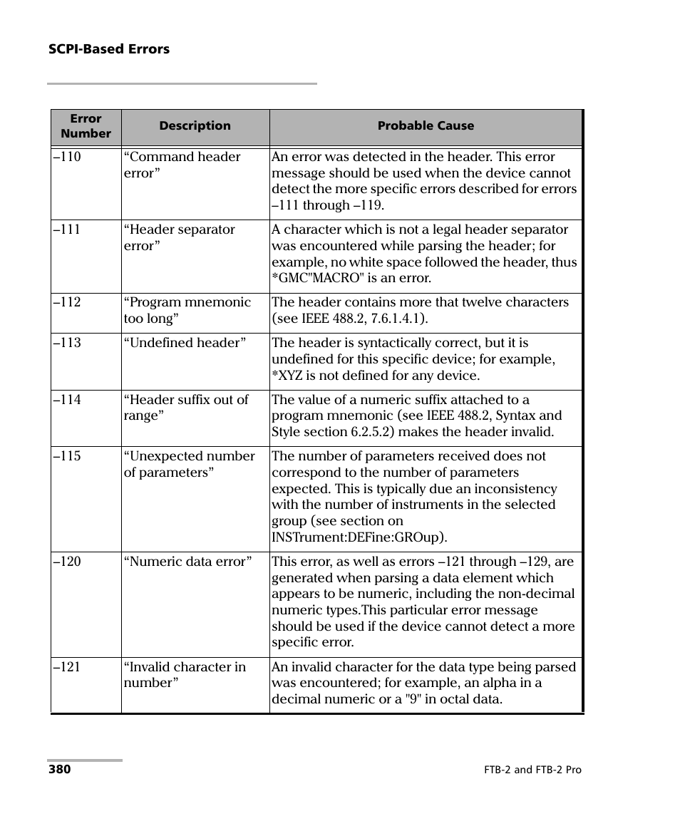 EXFO FTB-2 User Manual | Page 390 / 443