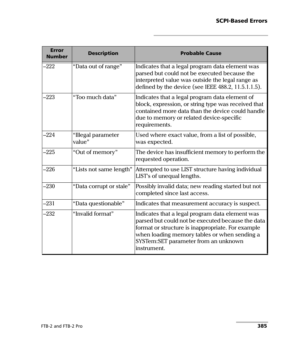 EXFO FTB-2 User Manual | Page 395 / 443