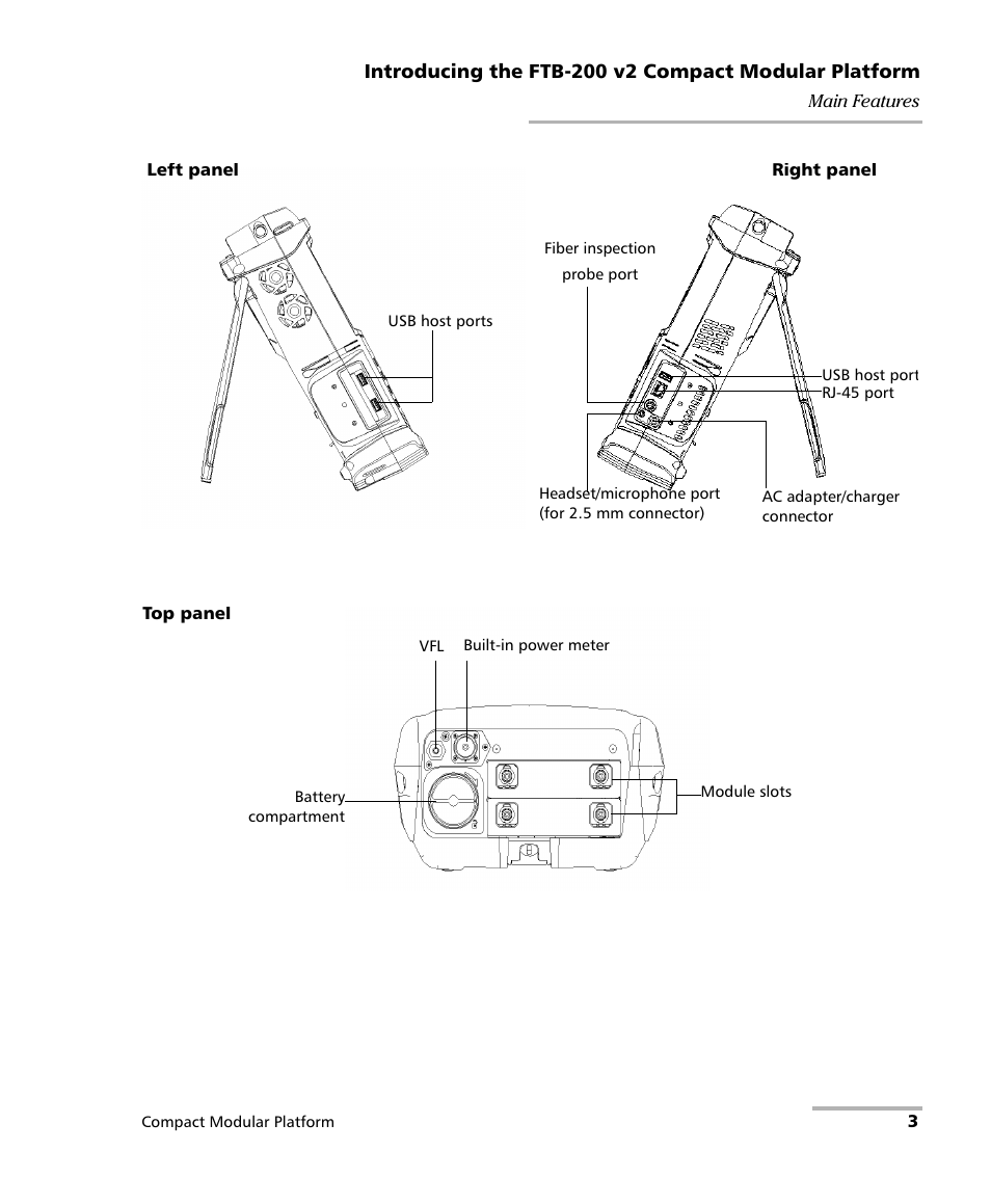 EXFO FTB-200 v2 Compact Modular Platform User Manual | Page 13 / 222