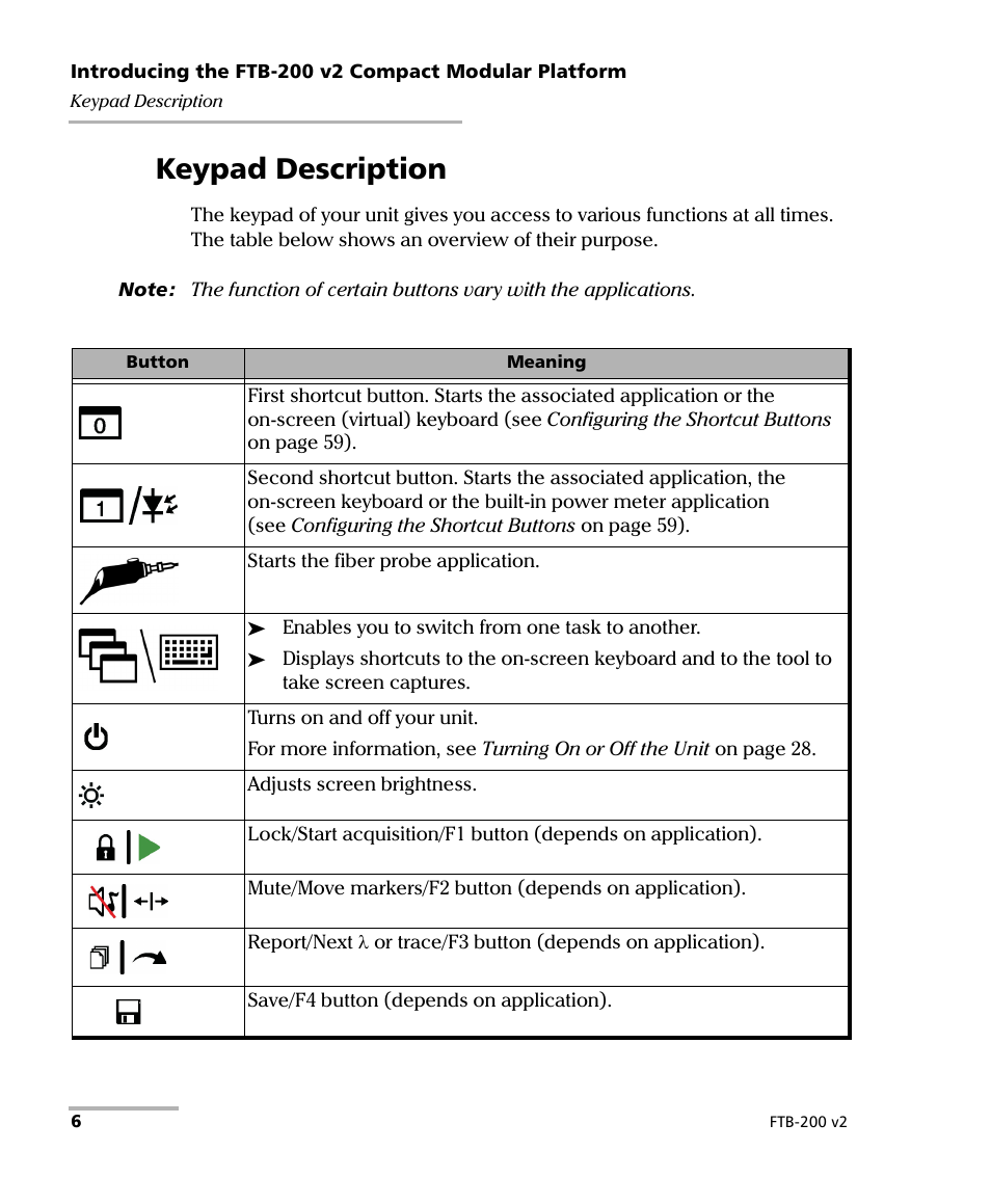 Keypad description | EXFO FTB-200 v2 Compact Modular Platform User Manual | Page 16 / 222