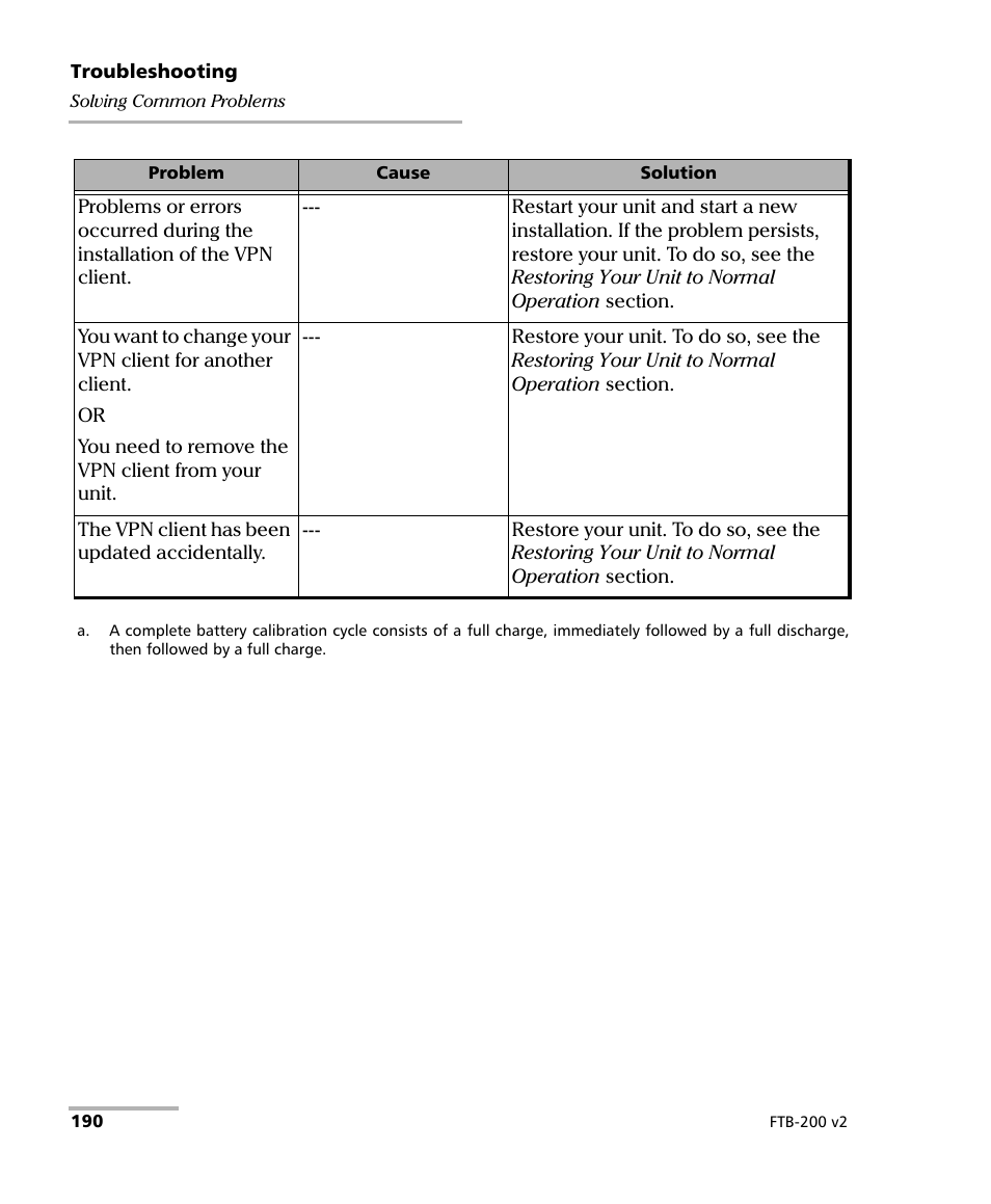 EXFO FTB-200 v2 Compact Modular Platform User Manual | Page 200 / 222