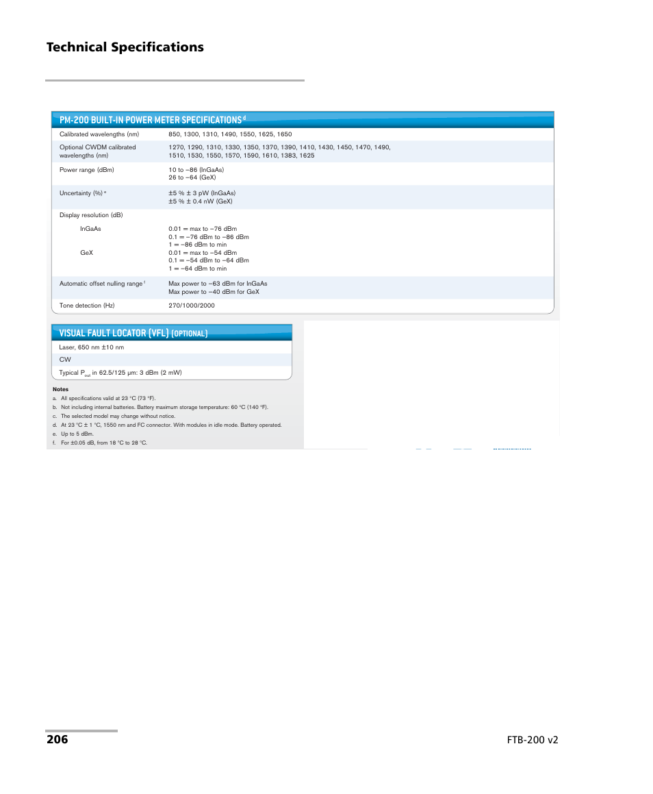 Technical specifications, Visual fault locator (vfl), Pm-200 built-in power meter specifications | Laser safety, Ftb-200 v2, Optional) | EXFO FTB-200 v2 Compact Modular Platform User Manual | Page 216 / 222