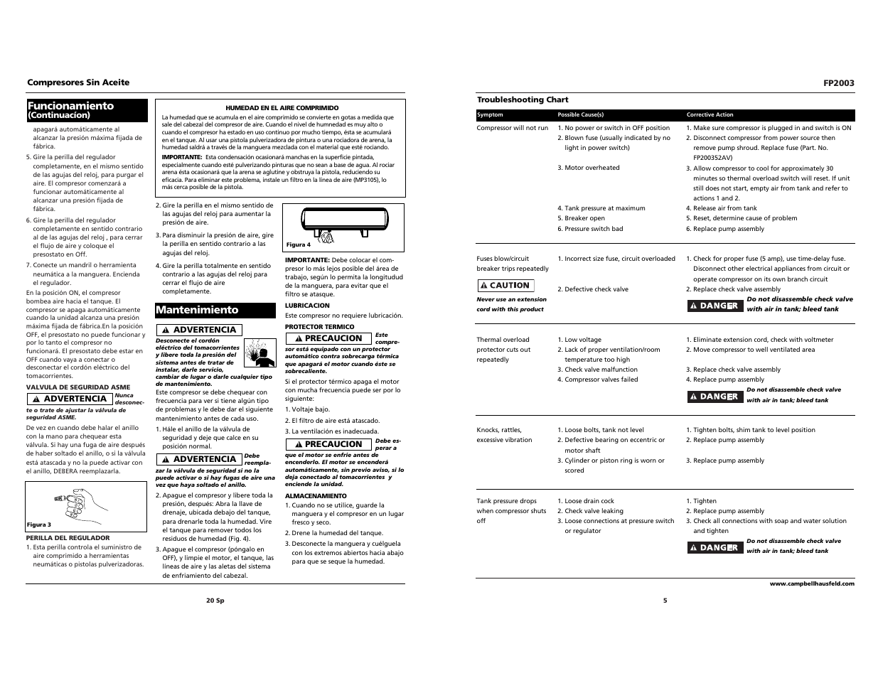 Funcionamiento, Mantenimiento | Campbell Hausfeld FP2003 User Manual | Page 20 / 24