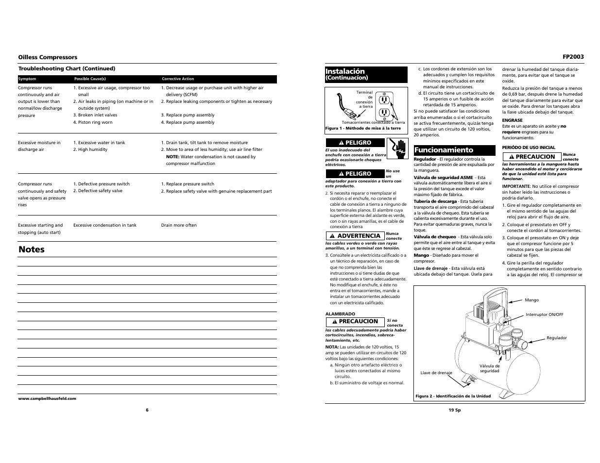 Instalación, Funcionamiento | Campbell Hausfeld FP2003 User Manual | Page 6 / 24