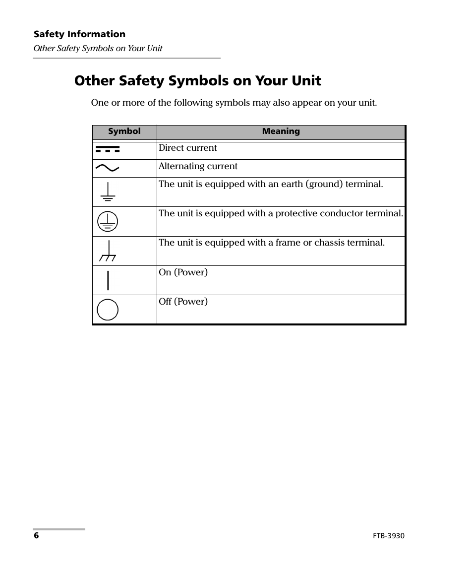 Other safety symbols on your unit | EXFO FTB-3930 MultiTest User Manual | Page 12 / 101