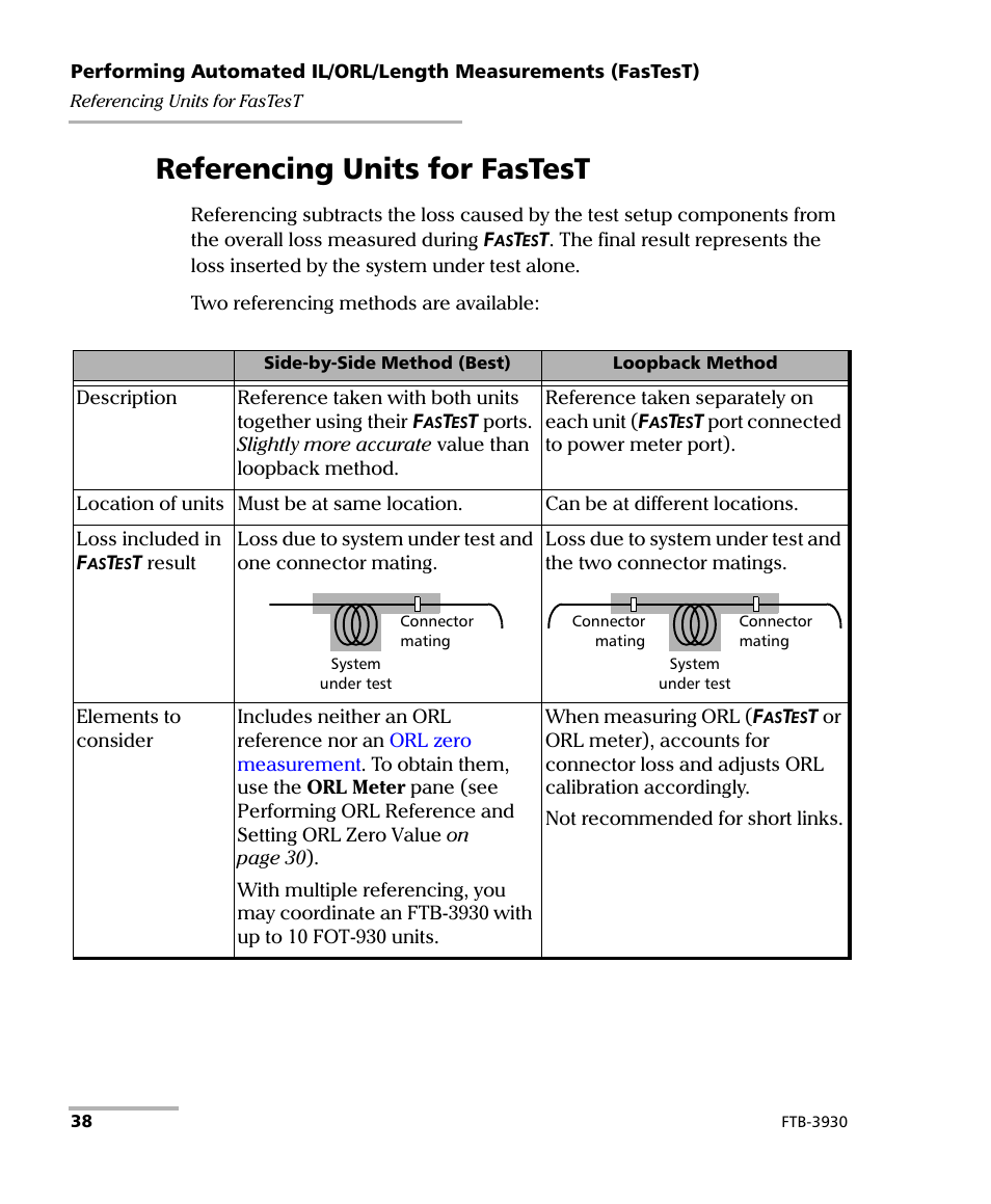 Referencing units for fastest | EXFO FTB-3930 MultiTest User Manual | Page 44 / 101