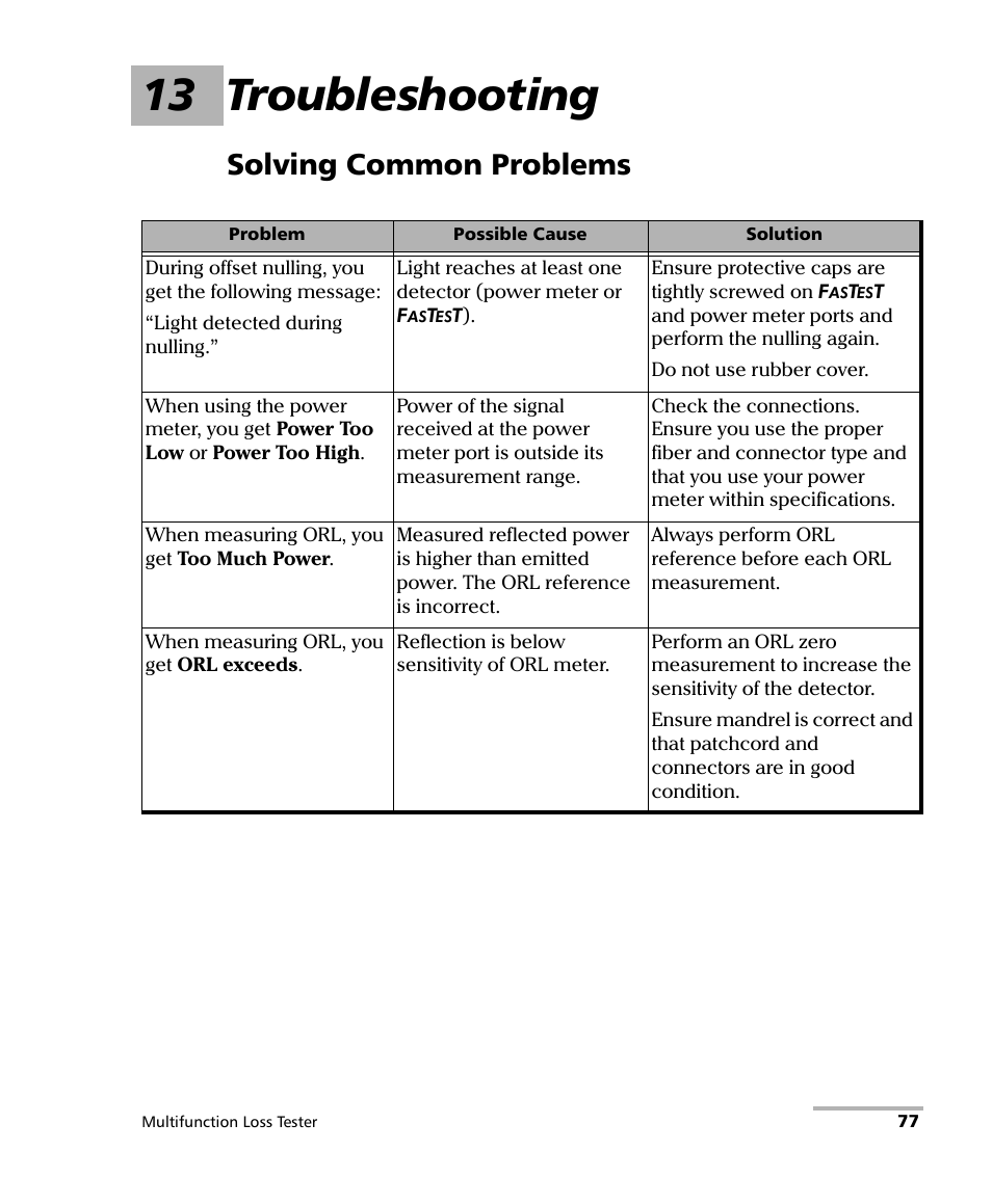 13 troubleshooting, Solving common problems | EXFO FTB-3930 MultiTest User Manual | Page 83 / 101