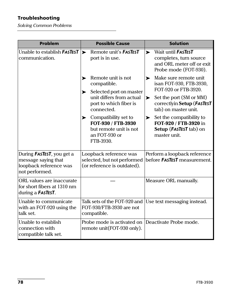 EXFO FTB-3930 MultiTest User Manual | Page 84 / 101