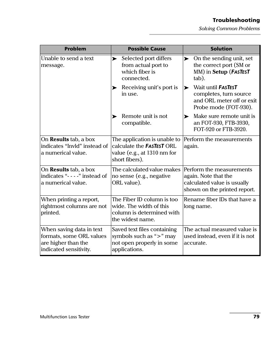 EXFO FTB-3930 MultiTest User Manual | Page 85 / 101