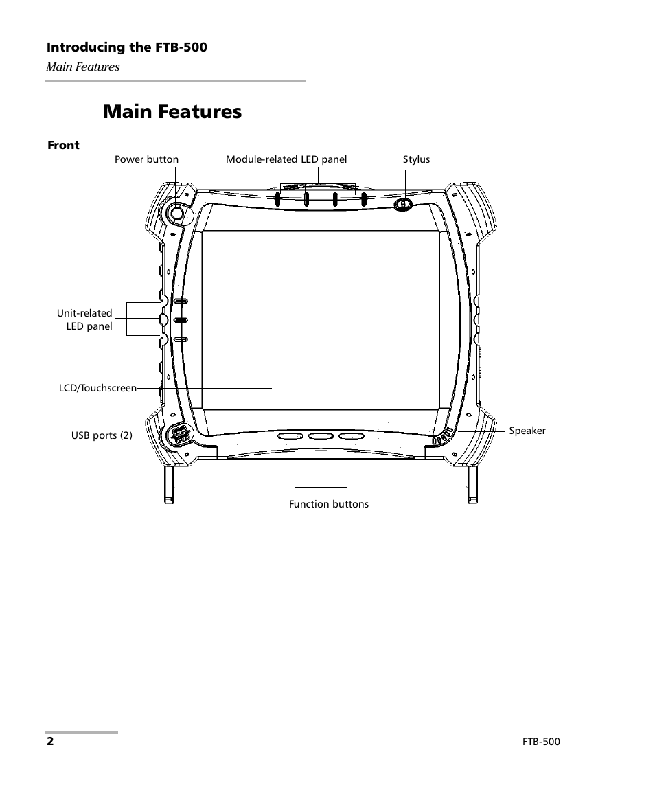 Main features | EXFO FTB-500 (Window XP) User Manual | Page 12 / 405