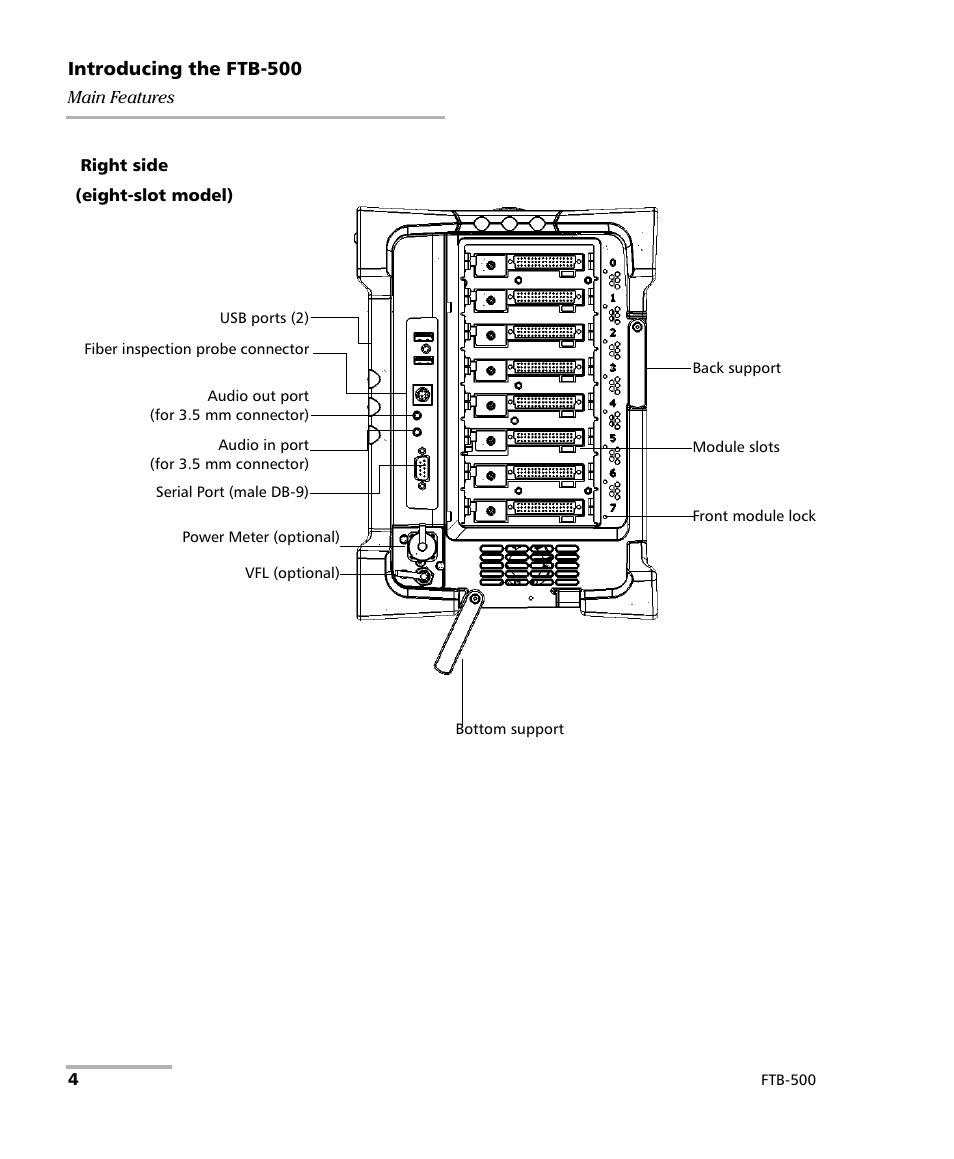 EXFO FTB-500 (Window XP) User Manual | Page 14 / 405