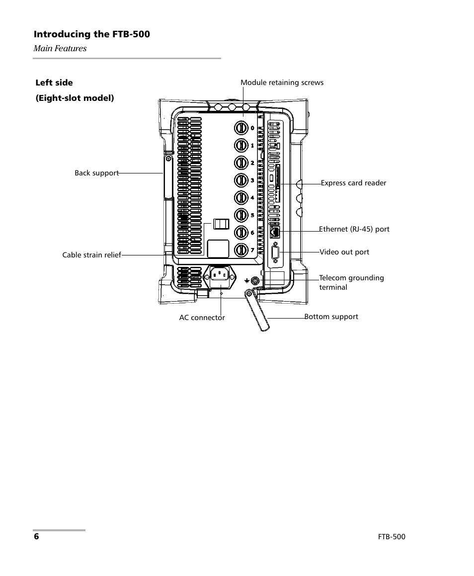 EXFO FTB-500 (Window XP) User Manual | Page 16 / 405