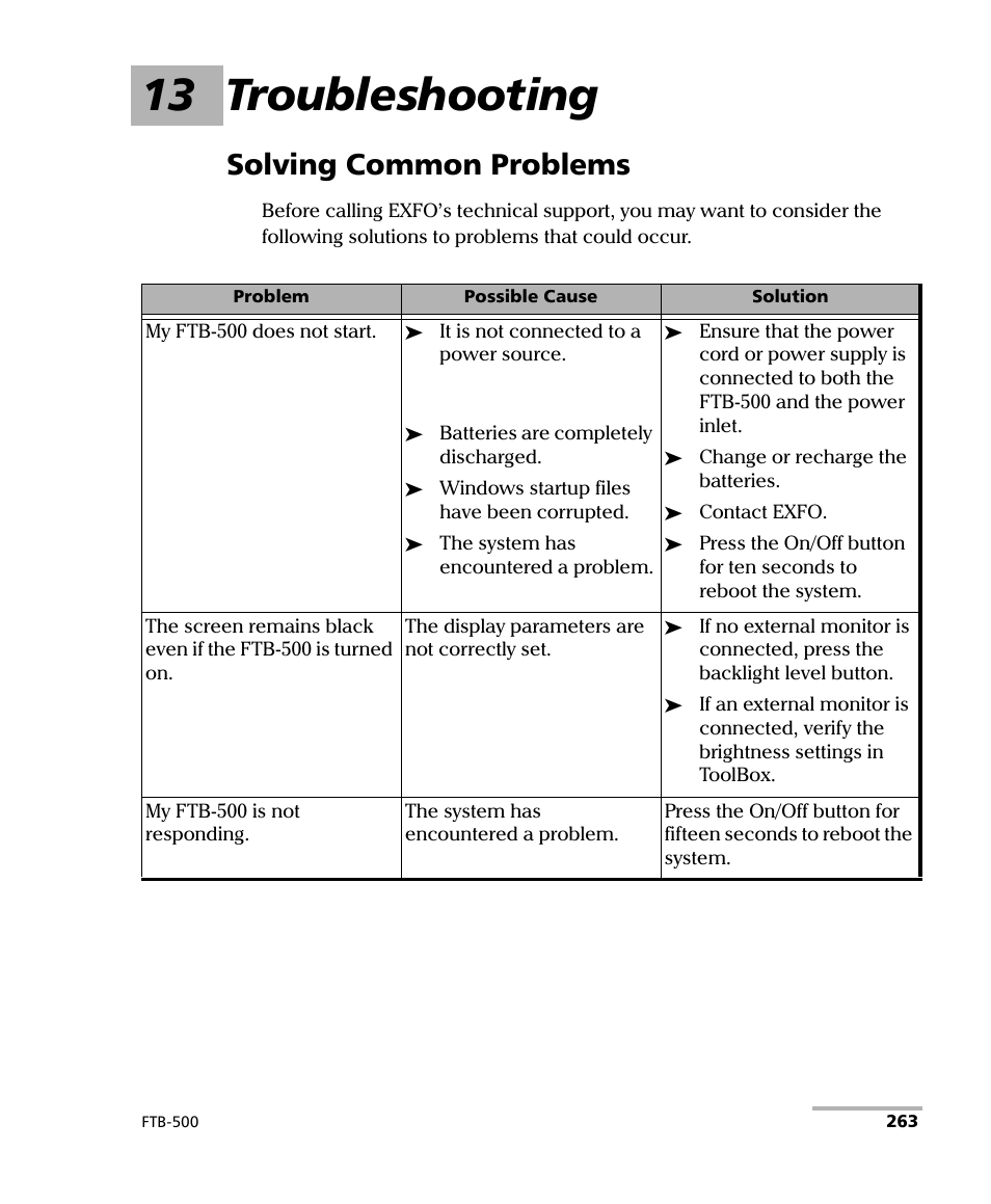 13 troubleshooting, Solving common problems | EXFO FTB-500 (Window XP) User Manual | Page 273 / 405