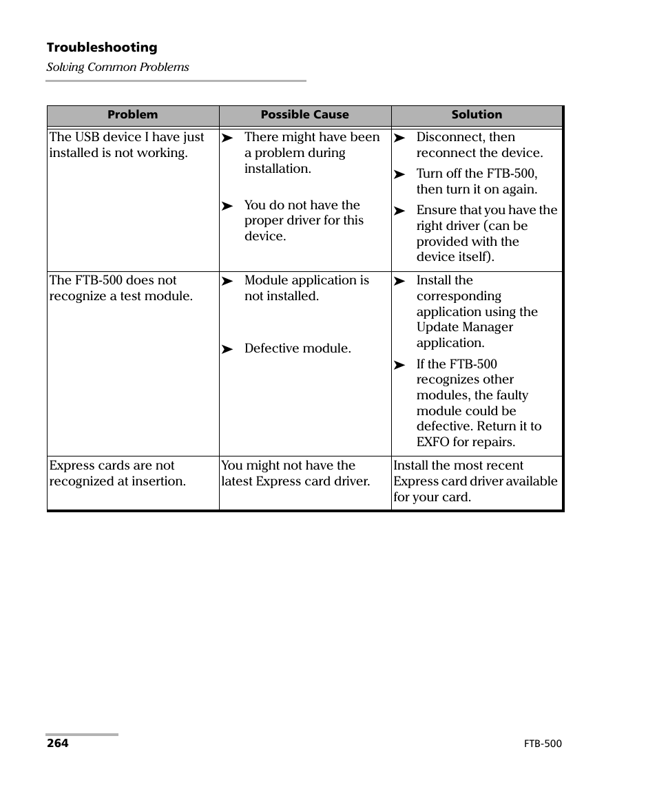 EXFO FTB-500 (Window XP) User Manual | Page 274 / 405