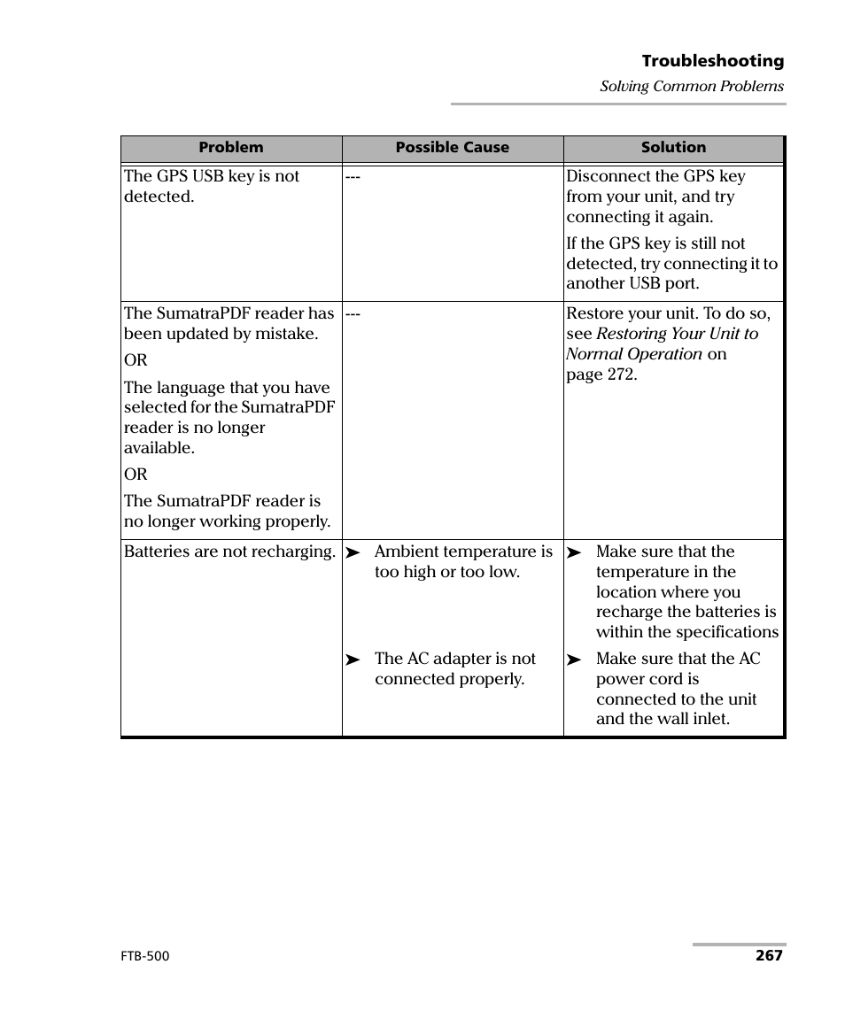 EXFO FTB-500 (Window XP) User Manual | Page 277 / 405