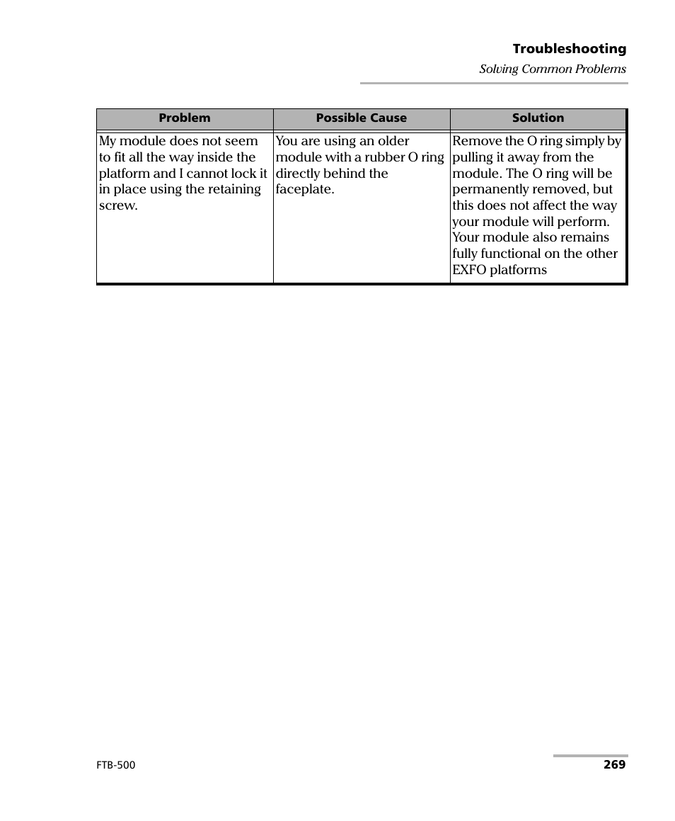 EXFO FTB-500 (Window XP) User Manual | Page 279 / 405