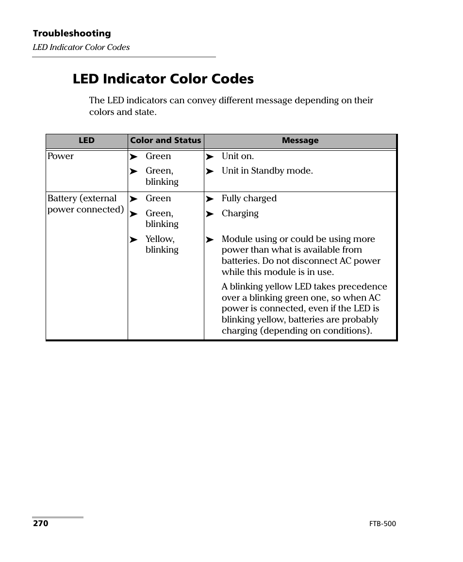 Led indicator color codes | EXFO FTB-500 (Window XP) User Manual | Page 280 / 405