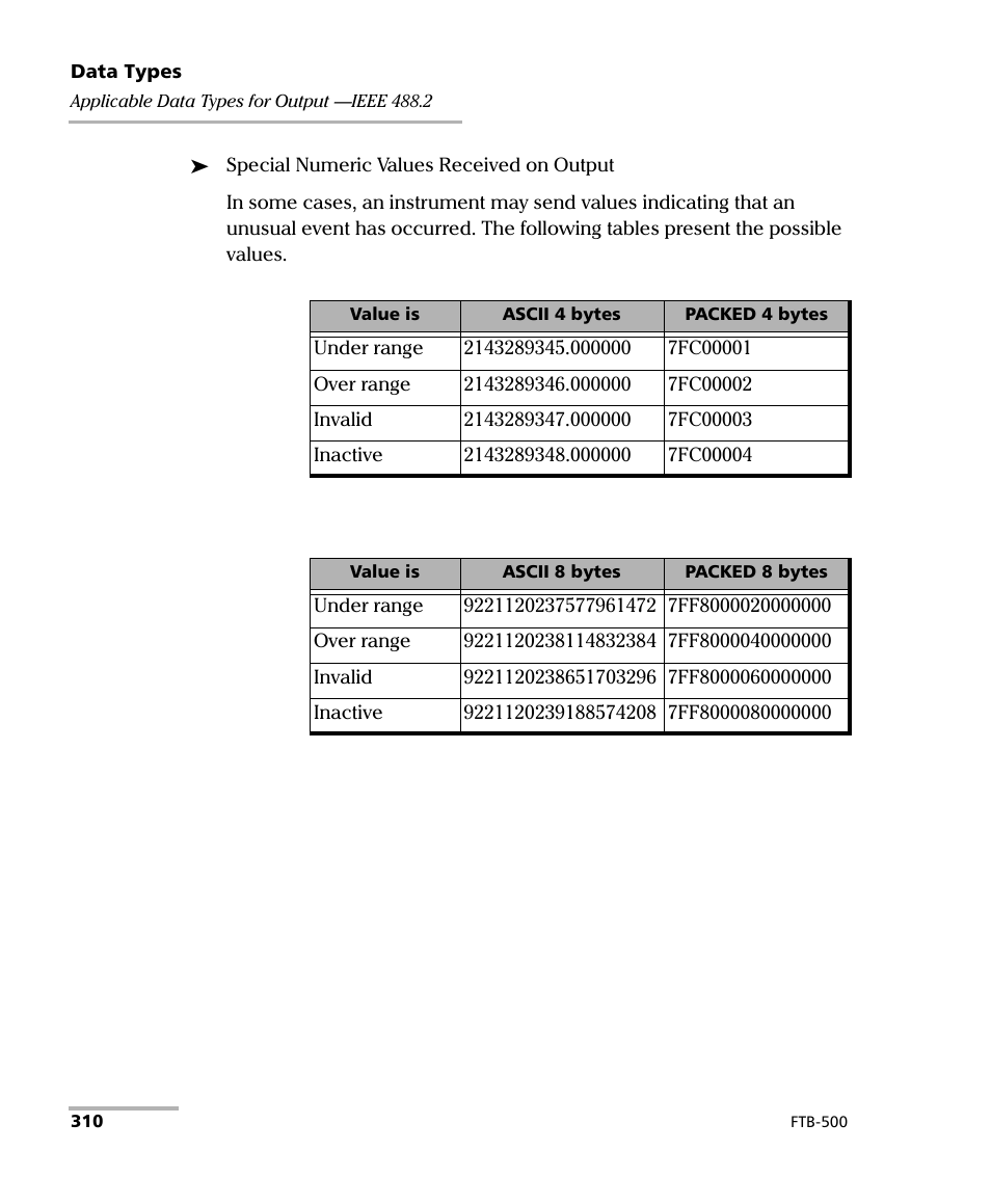 EXFO FTB-500 (Window XP) User Manual | Page 320 / 405