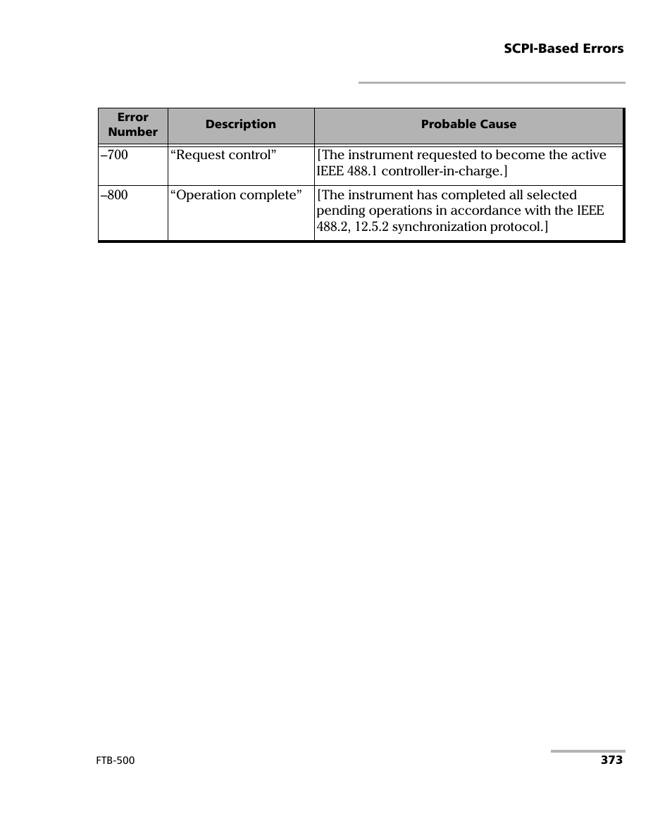 EXFO FTB-500 (Window XP) User Manual | Page 383 / 405