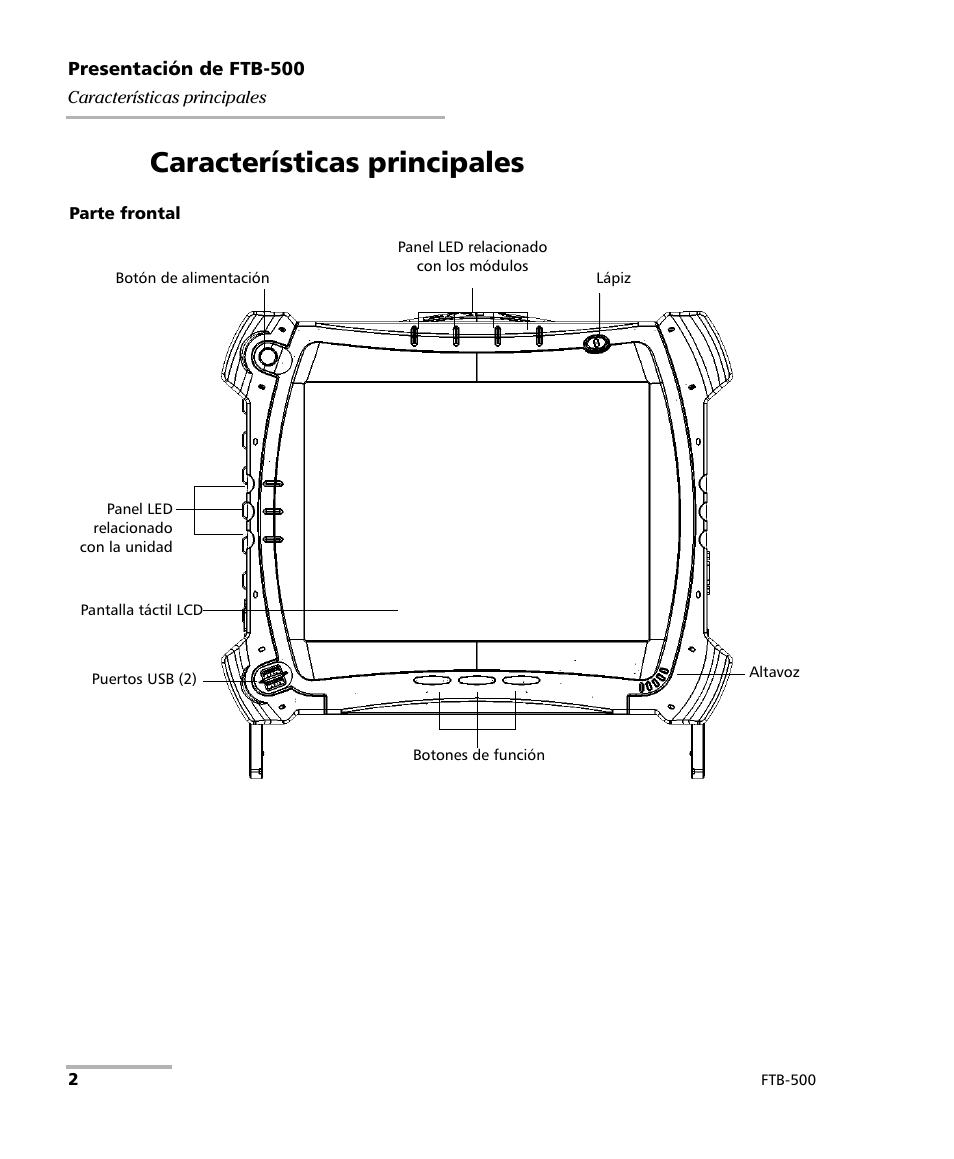 Características principales | EXFO FTB-500 (Window XP) User Manual | Page 10 / 477