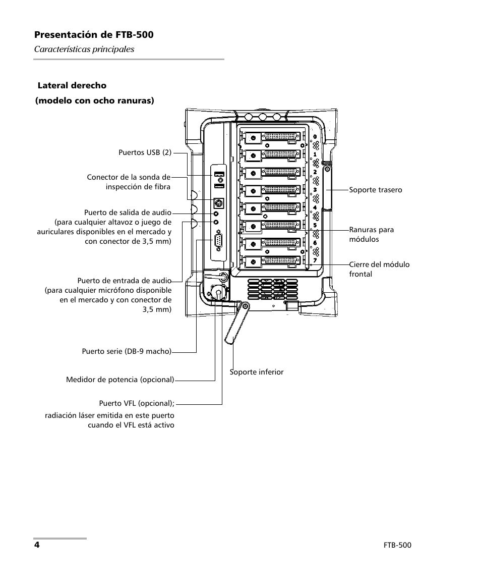 EXFO FTB-500 (Window XP) User Manual | Page 12 / 477