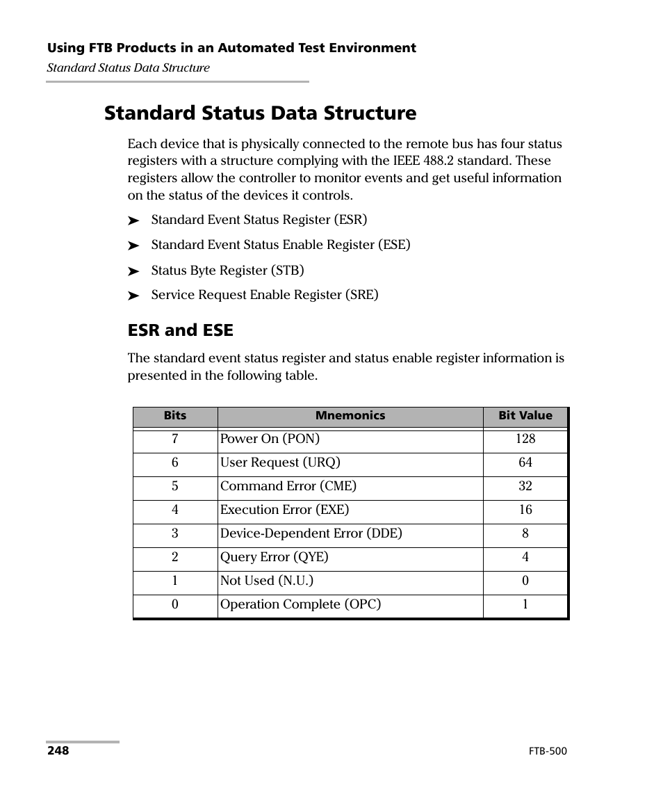 Standard status data structure, Esr and ese | EXFO FTB-500 (Window XP) User Manual | Page 256 / 477