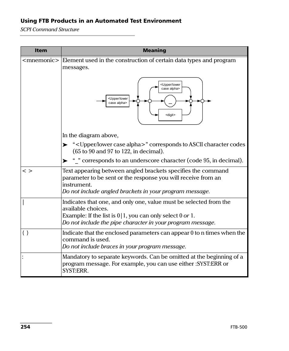 EXFO FTB-500 (Window XP) User Manual | Page 262 / 477