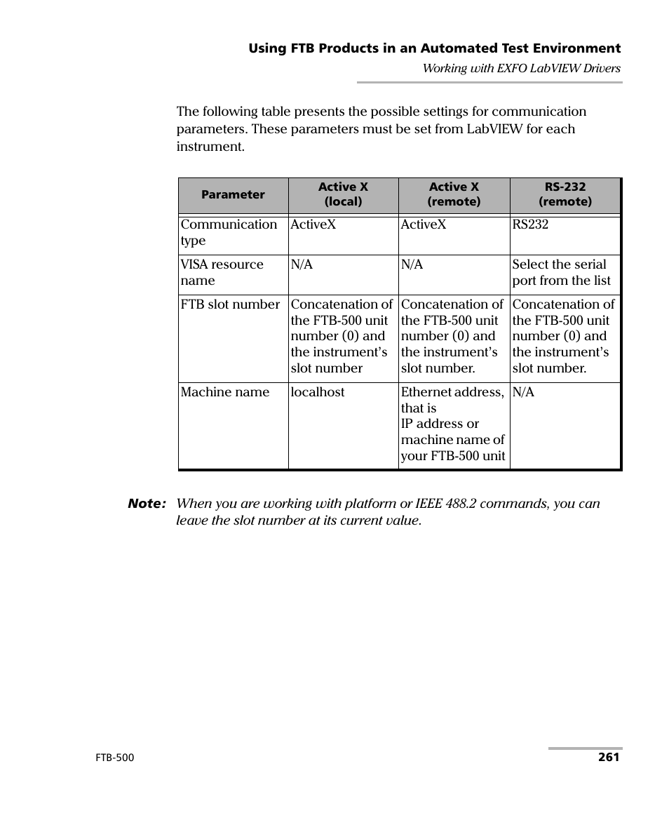 EXFO FTB-500 (Window XP) User Manual | Page 269 / 477