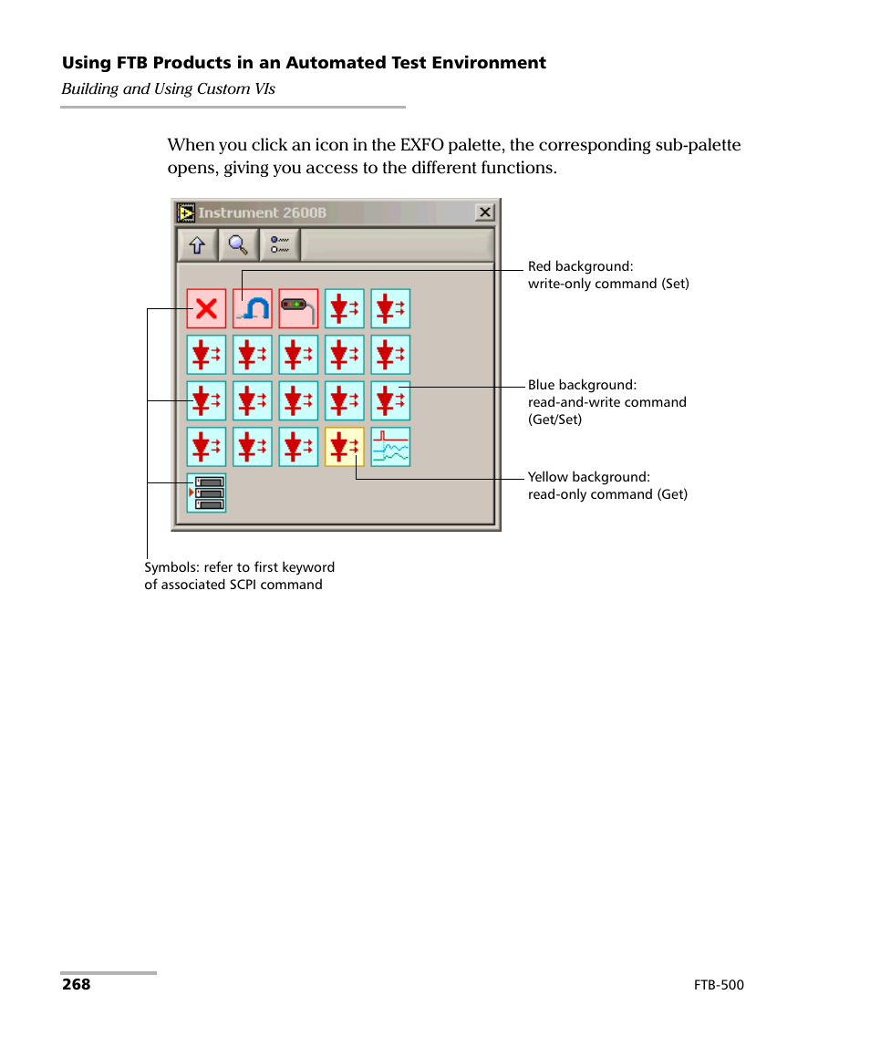EXFO FTB-500 (Window XP) User Manual | Page 276 / 477