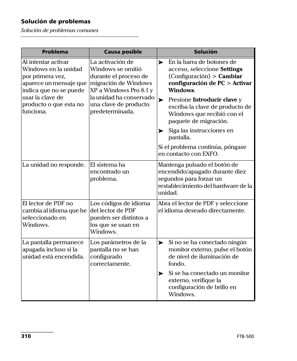 EXFO FTB-500 (Window XP) User Manual | Page 318 / 477