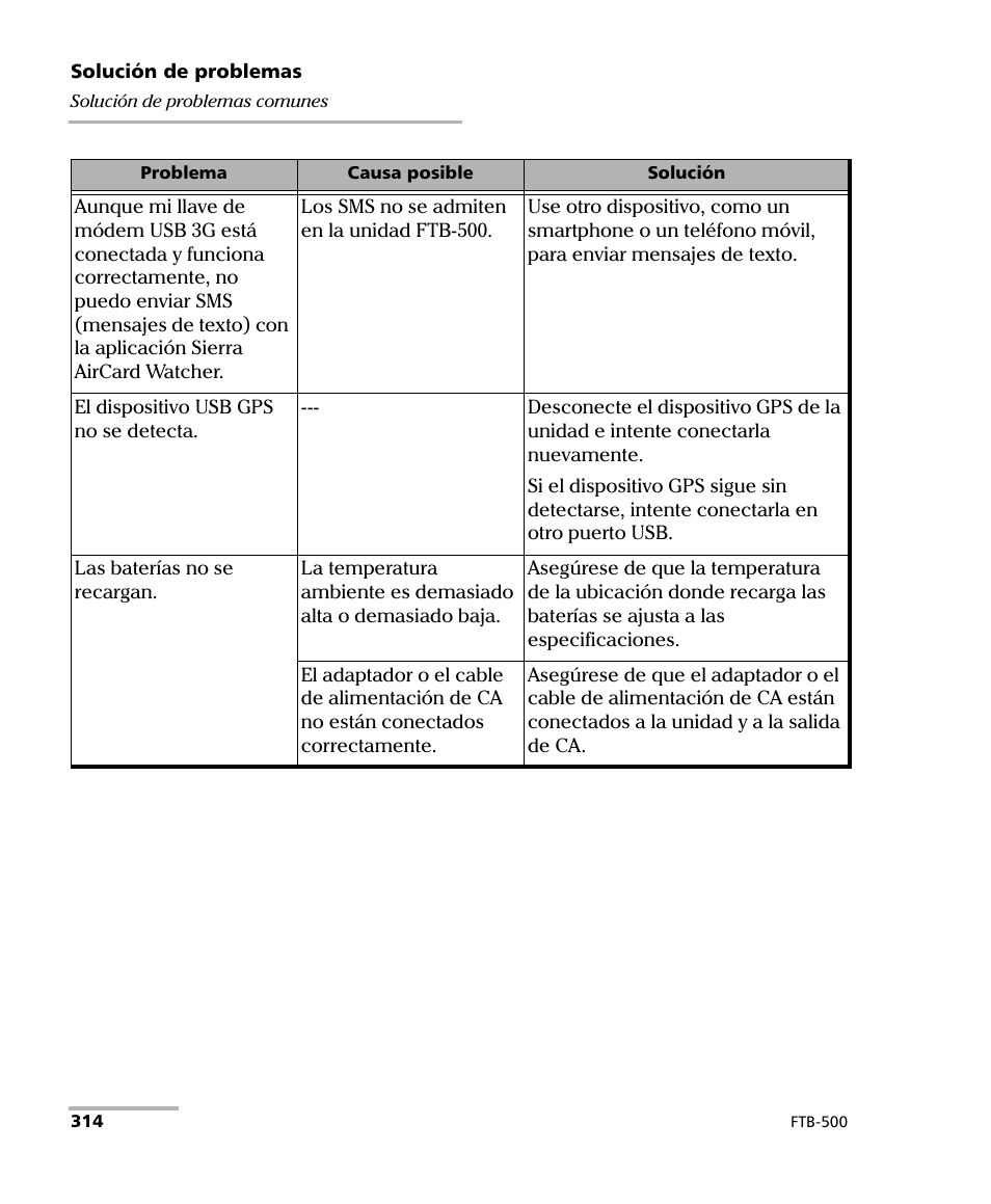 EXFO FTB-500 (Window XP) User Manual | Page 322 / 477