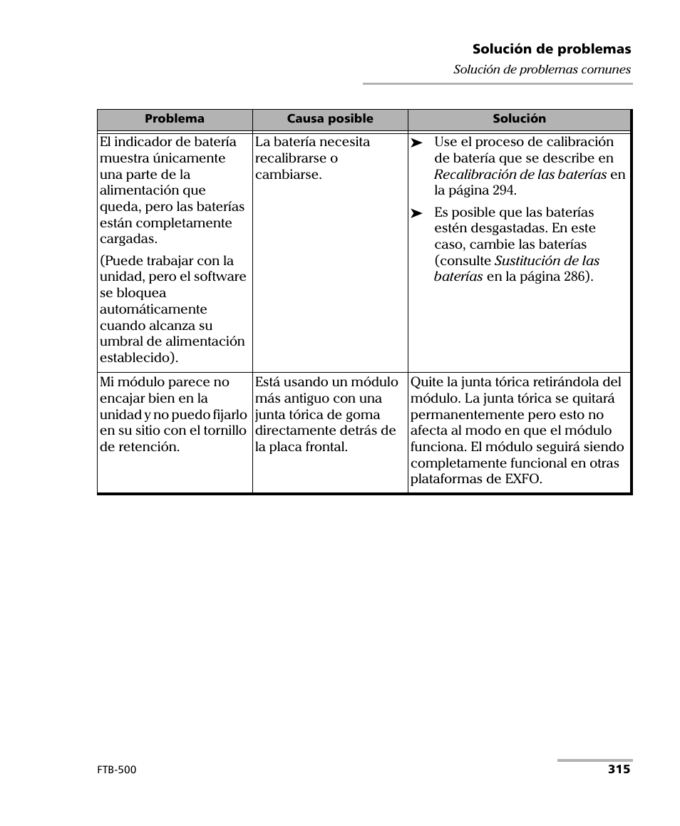 EXFO FTB-500 (Window XP) User Manual | Page 323 / 477