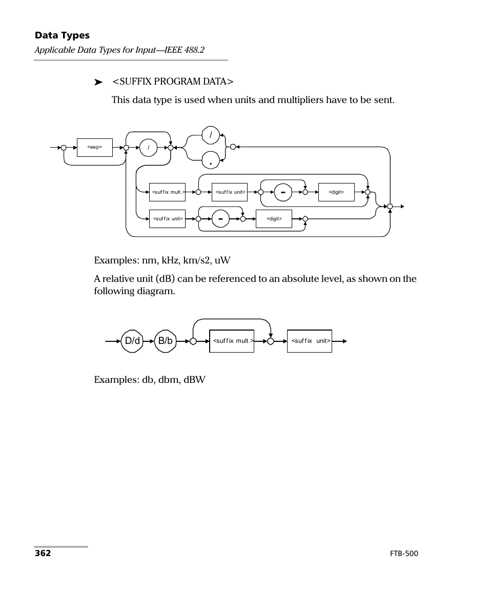 EXFO FTB-500 (Window XP) User Manual | Page 370 / 477