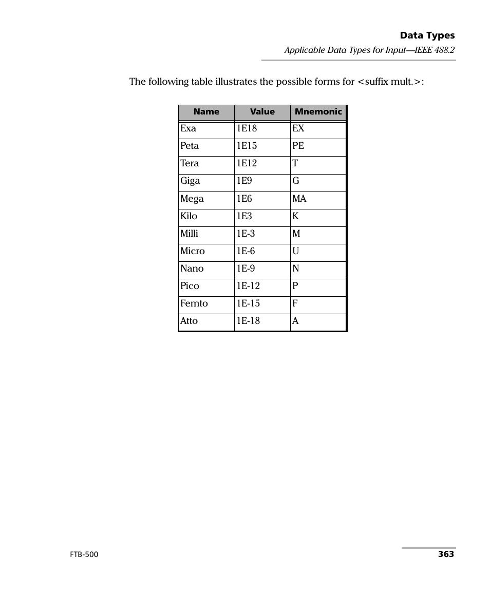 EXFO FTB-500 (Window XP) User Manual | Page 371 / 477