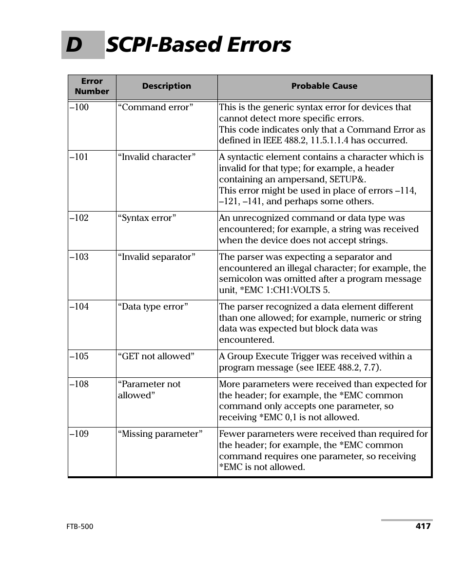 D scpi-based errors | EXFO FTB-500 (Window XP) User Manual | Page 425 / 477