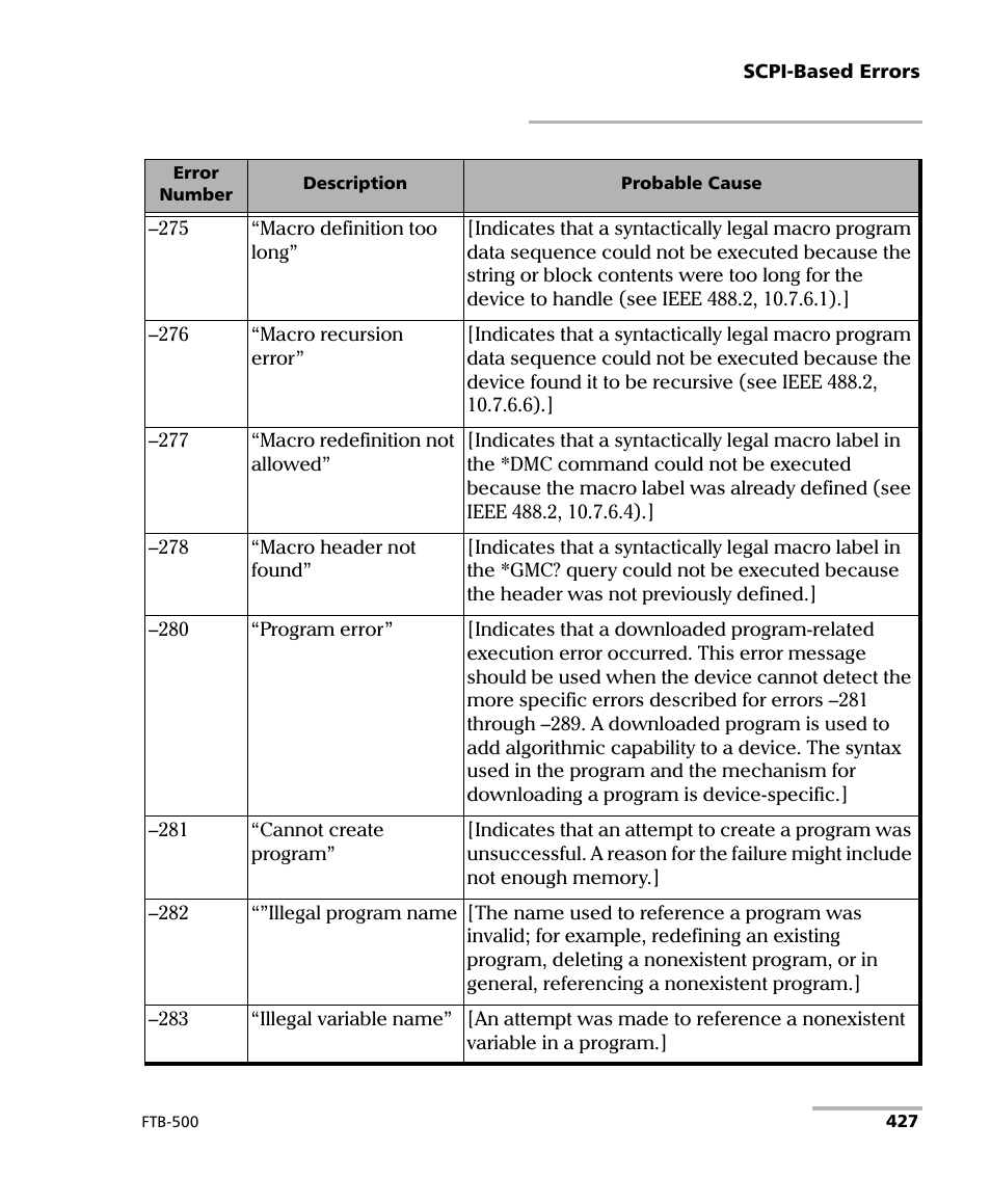 EXFO FTB-500 (Window XP) User Manual | Page 435 / 477