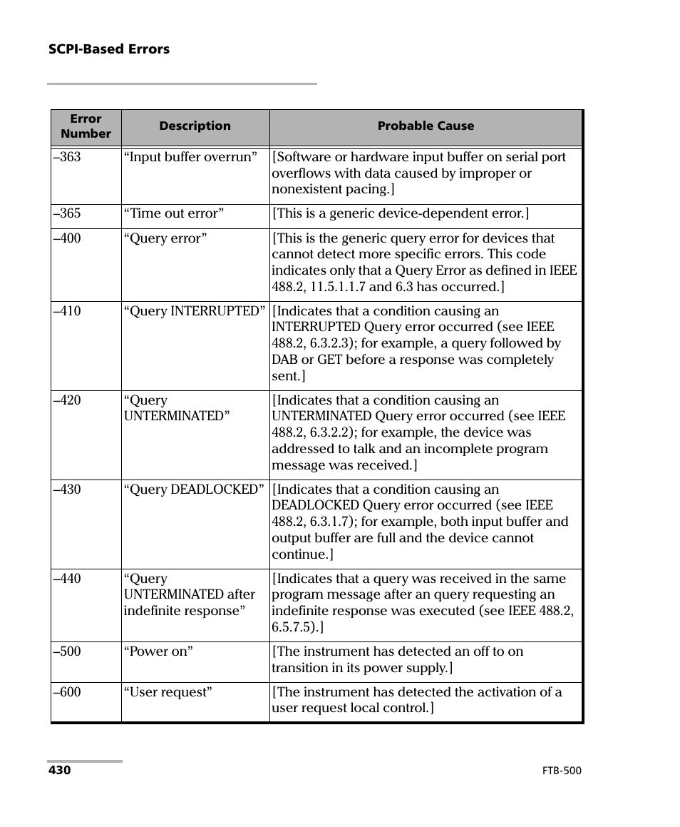 EXFO FTB-500 (Window XP) User Manual | Page 438 / 477